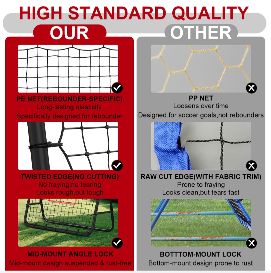 Rebound Fielding Net - 100 x 100 rebound net